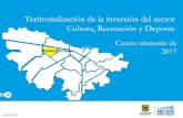 Territorialización de la inversión del sector Cultura ...sispru.scrd.gov.co/siscred/sites/default/files/12...BARRIOS UNIDOS Inversión local del sector Cultura, Recreación y Deporte1,