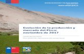 Evolución de la producción y mercado del Pisco. …...Evolución de la producción y mercado del Pisco: noviembre de 2017 Carolina Buzzetti Horta Pisco, producción, exportaciones,