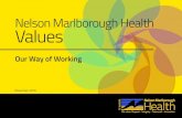 Nelson Marlborough Health Values€¦ · across Nelson Marlborough Health for the best possible outcomes. Theme: Responsibilities beyond job role and across departmental boundaries