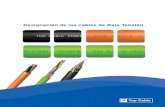 Designación de los cables de Baja Tensión Cable/Denominacion_Cables.pdf · Los cables de este apartado cubren toda la gama hasta 750 voltios, en diversidad de aplicaciones, y con