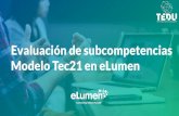 Modelo Tec21 en eLumen Evaluación de subcompetencias€¦ · el diseño de experiencias de aprendizaje memorables. tedu@servicios.itesm.mx. Derechos Reservados 2018 Tecnológico