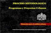 PROCESO METODOLOGICO Programas y Proyectos Urbanos - Webnode · 2014. 1. 22. · servicios para la Cd. Estructura Urbana Sistemas. Elementos para el análisis urbano. Title: Diapositiva