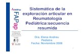 Sistemática de la exploración articular en Reumatología ...archivos.fapap.es/files/639-501-RUTA/6f19a91eb971bc161771e59b5… · Debe incluir una exploración general por sistemas