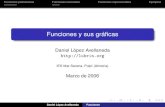 Daniel López Avellaneda ://matematicasies.com/objetos/funciones_dani.pdf · Funciones polinómicas Funciones racionales Funciones exponenciales Ejemplos función afín: y = a ·x
