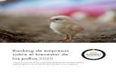 Ranking de empresas sobre el bienestar de los pollos 2020€¦ · “Ranking de empresas sobre el bienestar de los pollos 2020”, ahora en su segundo año, se creó para proporcionar
