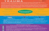 Trauma Infographic - Spanish · b aj as, con d u cta i n ad ecu ad a en cl ase y d i f i cu l tad es p ar a h acer ami g os o f or mar r el aci on es con ad u l tos. Los estu d i