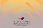 600 1.CIENCIA Y TECNOLOGÍA - COSTA RICA 2. INDICADORES ... · FECYT Fundación Española para la Ciencia y la Tecnología FOCARI Fondo de Capital de Riesgo ... de Costa Rica en la