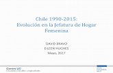Chile 1990-2015: Evolución en la Jefatura de Hogar Femenina con Jefatura... · proporción de hogares que declara tener una mujer como jefa de hogar. • Mientras que en 1990 un