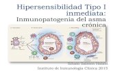 Hipersensibilidad Tipo I inmediata...Hipersensibilidad Tipo I inmediata: Inmunopatogenia del asma crónica Siham Salmen Halabi Instituto de Inmunología Clínica 2015 Inmunopatogenia
