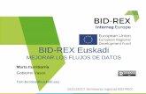 BID-REX Euskadi Necesidades de información · 2017. 11. 16. · de biodiversidad para aumentar el impacto de la asignación de fondos para la conservación del ... •CÓMO HA INFLUIDO