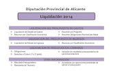 Diputación Provincial de Alicanteabierta.diputacionalicante.es/wp-content/uploads/2016/03/... · 2019. 11. 14. · Liquidación 2014 LIQUIDACION DEL PRESUPUESTO DE GASTOS ... Derechos
