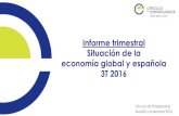 Informe Trimestral Situación de la economía española 2T 2015 · 2016. 11. 4. · Informe trimestral Situación de la economía global y española 3T 2016 Círculo de Empresarios