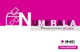UMERALIA - INE...Proceso Electoral Federal 2017-2018 Cómputos de circunscripción plurinominal Debates 1- Calendario Electoral Precampaña: Del 14 de diciembre de 2017 al 11 de febrero