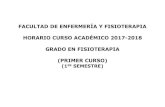 FACULTAD DE ENFERMERÍA Y FISIOTERAPIA HORARIO CURSO …enfermeriayfisioterapia.uca.es/wp-content/uploads/2017/... · 2017. 10. 10. · Clase magistral Seminario Aula 42 (1º) Espacios
