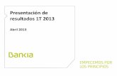 Presentación de resultados 1T 2013 - Bankia...2013/01/15  · 3 de 28 / Abril 2013 53 38 26 185 200 0 138 205 222 144 128 47 COLOUR SCHEME 206 201 161 Índice 1. Claves 1T 2013 2.
