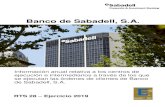 Banco de Sabadell, S.A....BANCO SABADELL (BSAB) LEI: SI5RG2M0WQQLZCXKRM20 100,00% 100,00% N/A N/A N/A Certificados de opción de compra y derivados sobre certificados < 1 orden por