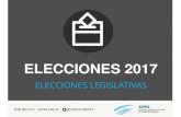 ELECCIONES 2017 · Elecciones 2017 ¿QUIÉNES SON ELECTORES? •Los argentinos nativos y por opción a partir de los 16 años y los naturalizados a partir de los 18 años de edad.