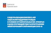 Презентация PowerPointkolakcson.ru/News_2020/29_04_2020/o_realizacii_kompleksa... · 2020. 4. 29. · Title: Презентация PowerPoint Author: Microsoft Office