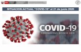 SITUACION ACTUAL “COVID 19“ al 21 de junio 2020...Situación a nivel mundial del COVID-19, al 21 de junio de 2020 Región Africana 216 999 confirmados 4 874 defunciones Letalidad