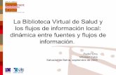 La Biblioteca Virtual de Salud y los flujos de información ... · Dinámica entre los flujos de información y las fuentes de información • Los participantes se articulan en torno