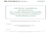 CRITERIS I ANNEXOS DE SELECCIÓ DE CLUBS ORGANITZADORS … · 2020. 7. 2. · DE CLUBS ORGANITZADORS PER A ACTIVITATS FEMECV TEMPORADA 2021 REUNIÓ DE PRESIDENTS DE CLUBS I S. M.