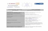 Evaluación Técnica ETE 15/0262 Europea emitida el 23/11/2015dit.ietcc.csic.es/wp-content/uploads/2019/10/ETE-15-0262... · 2020. 2. 26. · ETE 15/0262 emitida el 23/11/2015 –