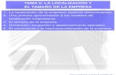 TEMA 5 LA LOCALIZACIÓN Y EL TAMAÑO DE LA EMPRESArua.ua.es/dspace/bitstream/10045/17997/10/TEMA 5 LA LOCALIZACI… · La localización de la empresa: factores determinantes. 2. Una