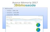 Avance Memoria 2017 - Inicio - Bibliosaúde · 2018. 1. 26. · Avance memoria 2017 Descargas 2017 • 184.864- SFX • Aínda sen datos TOTAIS Descargas 2016 • 194.829- SFX •