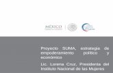 Proyecto SUMA, estrategia de empoderamiento político y Lic. …cedoc.inmujeres.gob.mx/Seminarios/XIVEIEG/Lorena_Cruz... · 2014. 3. 21. · mujeres y hombres en la representación