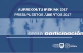 AURREKONTU IREKIAK 2017 - Euskalit Kudeaketa Aurreratua · 2017. 2. 2. · El Plan Estratégico de Gestión 2015-2019 de la Diputación Foral de Gipuzkoa propone un Modelo de Gobernanza