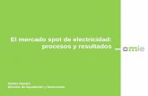 El mercado spot de electricidad: procesos y resultados · 2015. 6. 22. · contratos bilaterales MERCADO DIARIO (2) COGEN ESPAÑA. ASOCIACIÓN ESPAÑOLA PARA LA PROMOCIÓN DE LA COGENERACIÓN