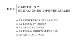 CAPÍTULO 7. ECUACIONES DIFERENCIALESocw.uniovi.es/pluginfile.php/1497/mod_resource/content/.../trasp_ec… · capÍtulo 7. ecuaciones diferenciales |7.1 conceptos generales |7.2