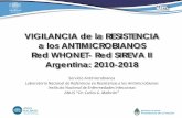 VIGILANCIA de la RESISTENCIA a los ANTIMICROBIANOS Red …antimicrobianos.com.ar/ATB/wp-content/uploads/2020/03/Vigilancia... · VIGILANCIA de la RESISTENCIA a los ANTIMICROBIANOS.