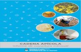 CADENA APÍCOLA - Dirección Nacional de Alimentos y Bebidas · “Sumale miel a tu vida”: Cuarta campaña de promoción del consumo de miel (semana del 14 al 20 de mayo), con una