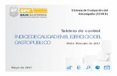 Tablero control I TRIM 2017 - Baja Californiaindicadores.bajacalifornia.gob.mx/consultaciudadana/monitoreo_pro… · Pequeñas (Enero–Marzo 2017) Ramo Descripción Resultado Lugar