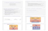 4. Ligamiento, recombinaci n y mapas gen ticosama/fdg/pdf/fdg04p.pdf4. Ligamiento, recombinacio´n y mapas gen´eticos Genes independientes y genes ligados Ligamiento y recombinaci´on