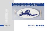 Almanaque de Seguridad Alimentaria de la UE · Red de EFSA: El Art. 36 del Reglamento (CE) n° 178/2002 establece la Autoridad Europea de Seguridad Alimentaria (EFSA) y prescribe