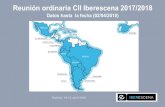 Reunión ordinaria CII Iberescena 2017/2018...Reunión ordinaria CII Iberescena 2017/2018 Datos hasta la fecha (02/04/2018) Bolivia, 10-13 abril 2018. 2 Número y cuantía Pagos realizados