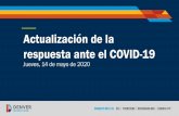 Actualización de la respuesta ante el COVID-19...Actualización de la respuesta ante el COVID-19 Jueves, 14 de mayo de 2020. Generalidades Transición a más seguro en casa. Pruebas