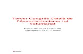 Tercer Congrés Català de - voluntariat.gencat.cat · 2.1.1.2 Els recursos de les entitats ... 2.1.2.3 Treball en xarxa: no estem sols .....10 2.2 PROPOSTES DE MILLORA ... 2.3 APORTACIONS