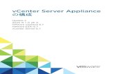 の構成 vCenter Server Appliance...® 1.0 n PostgreSQL データベース n vCenter Server 6.7 および vCenter Server 6.7 のコンポーネント n vCenter Server の実行に必要なサービス（vCenter