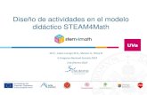 Diseño de actividades en el modelo didáctico STEAM4Math · Diseño de actividades en el modelo didáctico STEAM4Math . Gil C., López-Luengo M.A., Maroto A., Palop B . II Congreso