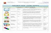 TRABAJAR CON APPS€¦ · Android Ofrece un grupo de contadores de tiempo altamente configurables. Gratis PictoTEA Android Comunicador Gratis Tempus Android Se puede configurar un