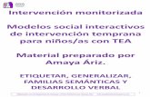 Intervención monitorizada Modelos social interactivos de … · 2016. 12. 30. · Elaborado con pictogramas de Arasaac y Picto Selector por Amaya Áriz info.ana@autismonavarra.com
