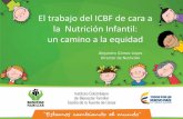 El trabajo del ICBF de cara a la Nutrición Infantil: un camino a ......Calidad e inocuidad de los alimentos Dimensión de medios económicos Dimensión de calidad de vida Dimensión