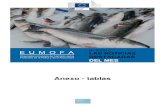 Anexo - tablas - EUMOFA · Grupo de productos Enero-agosto 2013 Enero-agosto 2014 Enero-agosto 2015 Volumen Valor Volumen Valor Volumen Valor Bivalvos y otros moluscos e invertebrados
