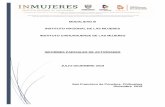 MODALIDAD III INSTITUTO NACIONAL DE LAS MUJERES …institutochihuahuensedelasmujeres.gob.mx/pdf... · de mujeres, hombres, jóvenes, sector privado y medios de comunicación para