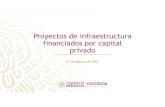 Proyectos de infraestructura financiados por capital privado · Desarrollo de factibilidades Alcance, costo y tiempo. Evaluación definitiva SHCP – Dependencias Emisión de autorizaciones