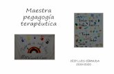 Maestra pegagogía terapéuticaceipluiscernudaelche.es/wp-content/uploads/2020/03/... · CONOCIMIENTO DEL ENTORNO Hacer actividades que permitan la generalización en su entorno más