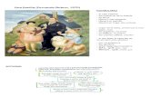 Una familia (Fernando Botero, 1970)...2020/02/08  · Una familia (Fernando Botero, 1970) ACTIVIDAD: VOCABULARIO • la casa familiar • los miembros de la familia • un perro •
